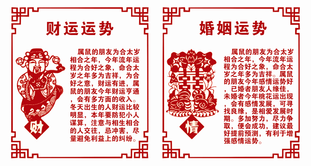 生肖鼠财运运势和婚姻运势 生肖鼠财运运势和婚姻运势