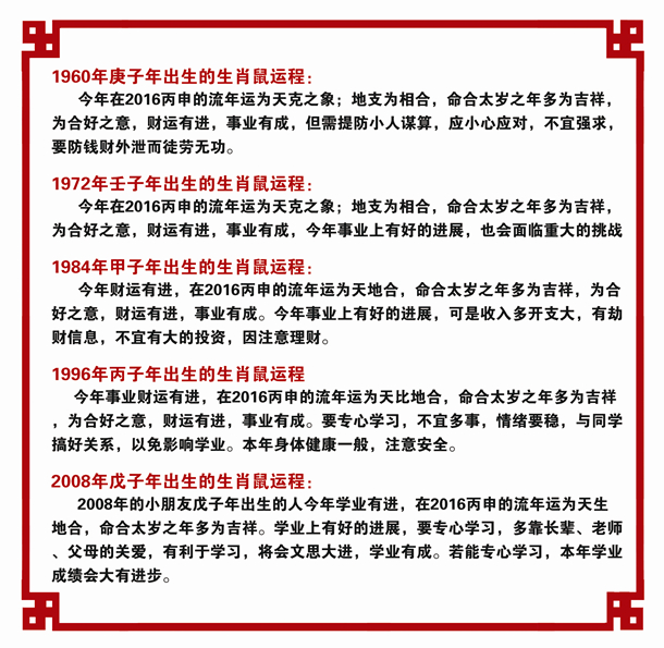 生肖鼠2016年运势 生肖鼠2016年运势