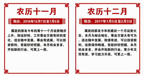 生肖鼠2016年运势 生肖鼠2016年运势