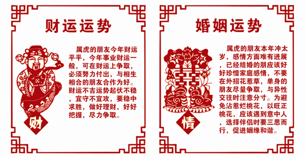 属虎的人2016年财运运势和婚姻运势 属虎的人2016年财运运势和婚姻运势