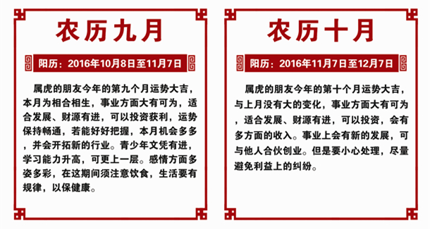 属虎的人2016年运势 属虎的人2016年运势