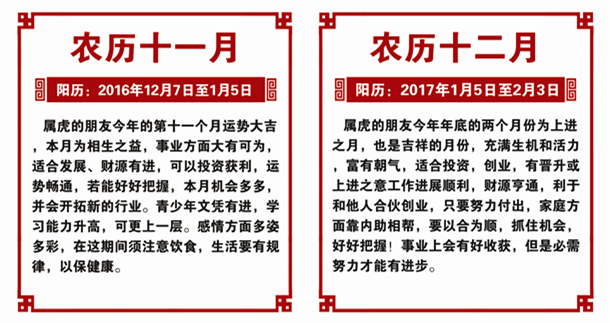 属虎的人2016年运势