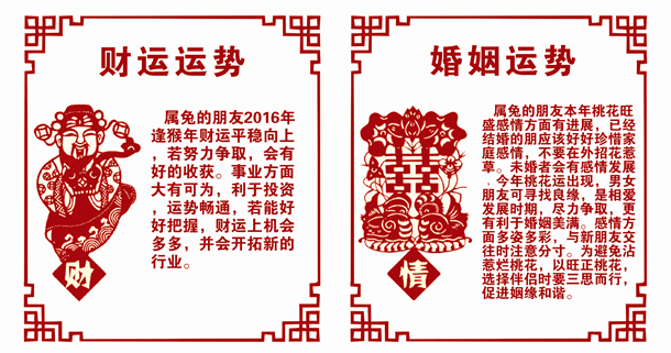 属兔的人2016财运运势和婚姻运势 属兔的人2016财运运势和婚姻运势