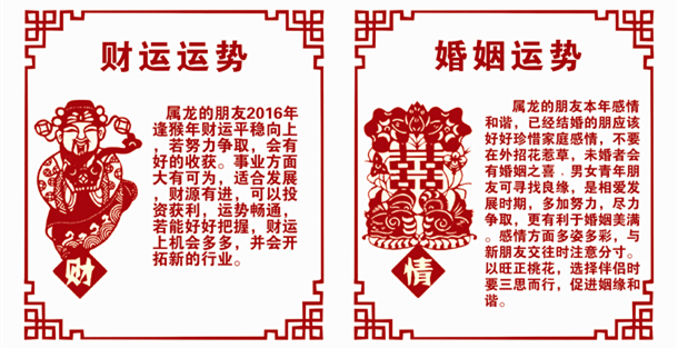生肖龙财运运势和婚姻运势 生肖龙财运运势和婚姻运势