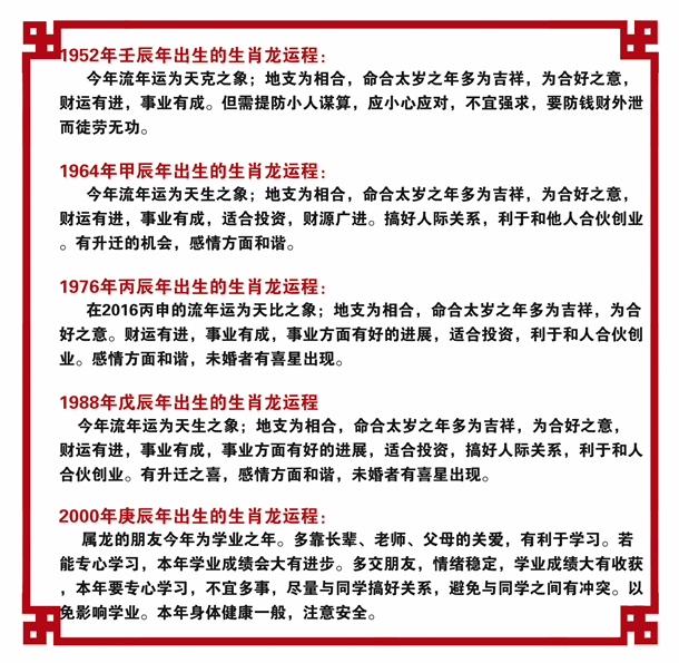 生肖龙2016年运势 生肖龙2016年运势