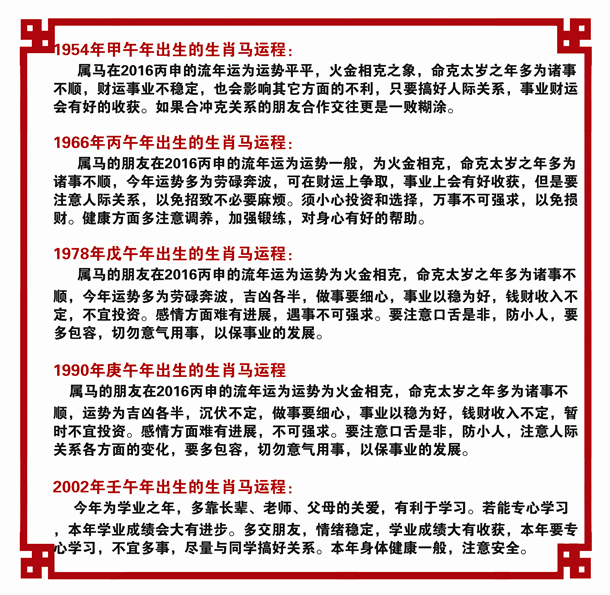 生肖马2016年运势 生肖马2016年运势