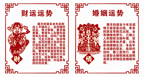 生肖羊财运运势和婚姻运势 生肖羊财运运势和婚姻运势
