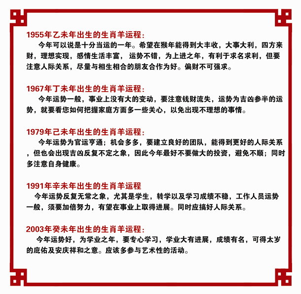 生肖羊2016年运势 生肖羊2016年运势
