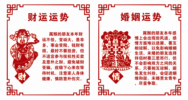 生肖猴财运运势和婚姻运势 生肖猴财运运势和婚姻运势