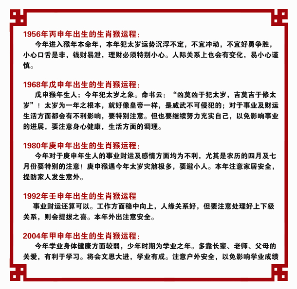 生肖猴2016年运势 生肖猴2016年运势