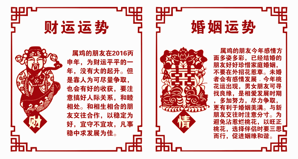 生肖鸡财运运势和婚姻运势 生肖鸡财运运势和婚姻运势