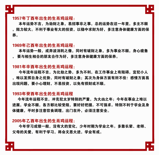 生肖鸡2016年运势 生肖鸡2016年运势