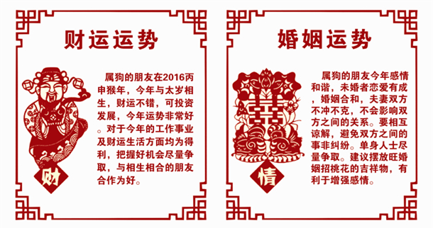 生肖狗财运运势和婚姻运势 生肖狗财运运势和婚姻运势