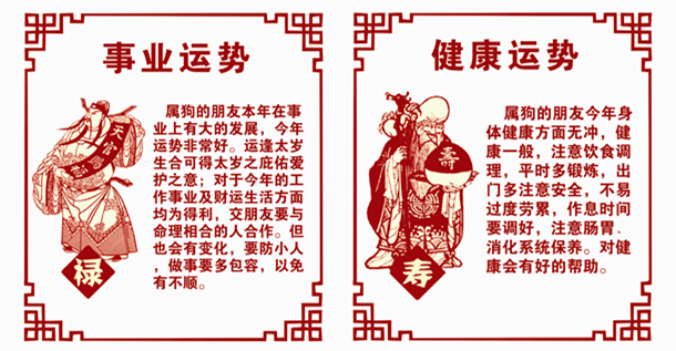 生肖狗2016事业运势和健康运势 生肖狗2016事业运势和健康运势