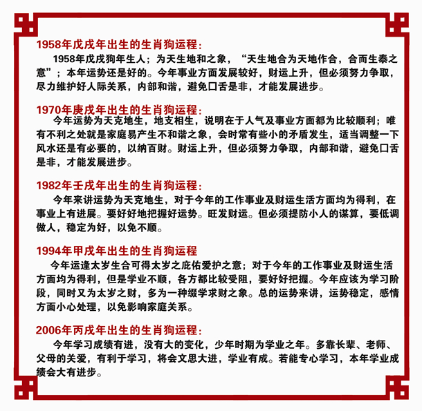 生肖狗2016年运势 生肖狗2016年运势