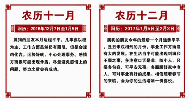 生肖狗2016年运势 生肖狗2016年运势