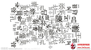 改名字 改名字