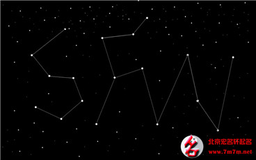 明星改名 明星改名