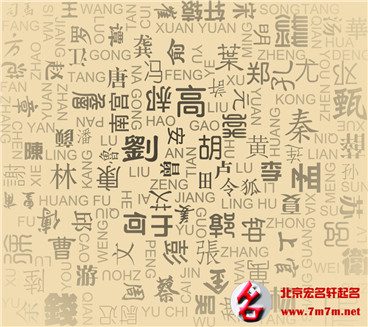 名字 名字
